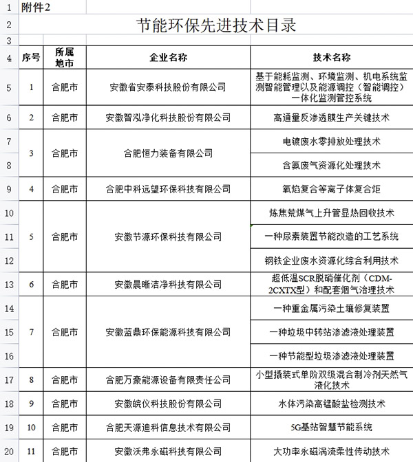 Yy易游体育科技