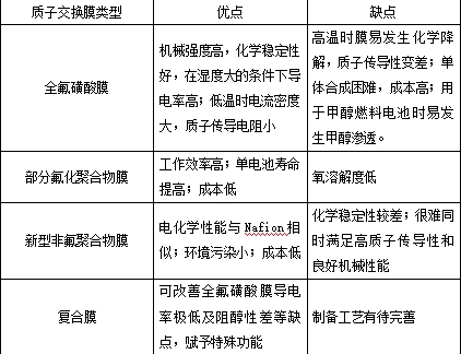 Yy易游体育科技