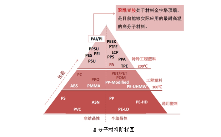 Yy易游体育科技