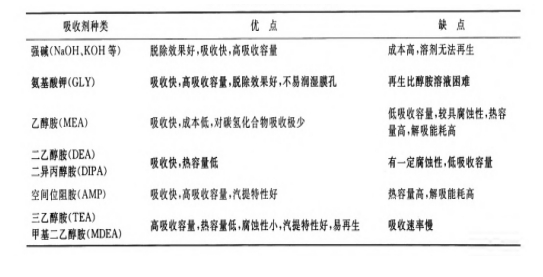 Yy易游体育科技