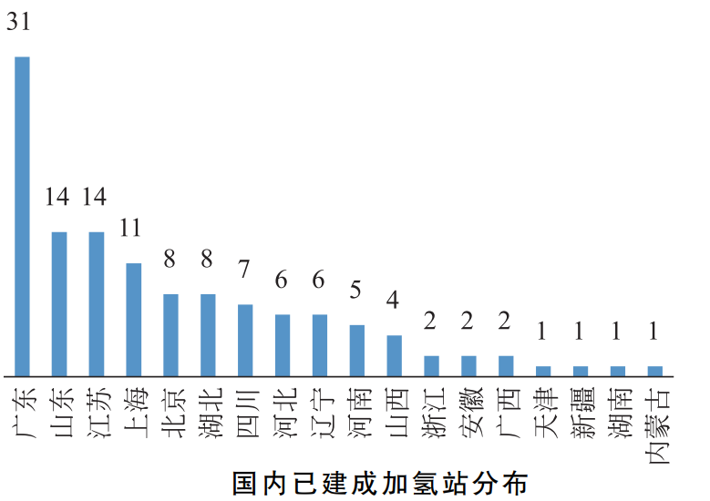 Yy易游体育科技
