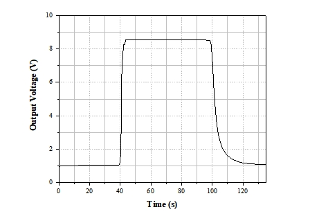 Yy易游体育科技