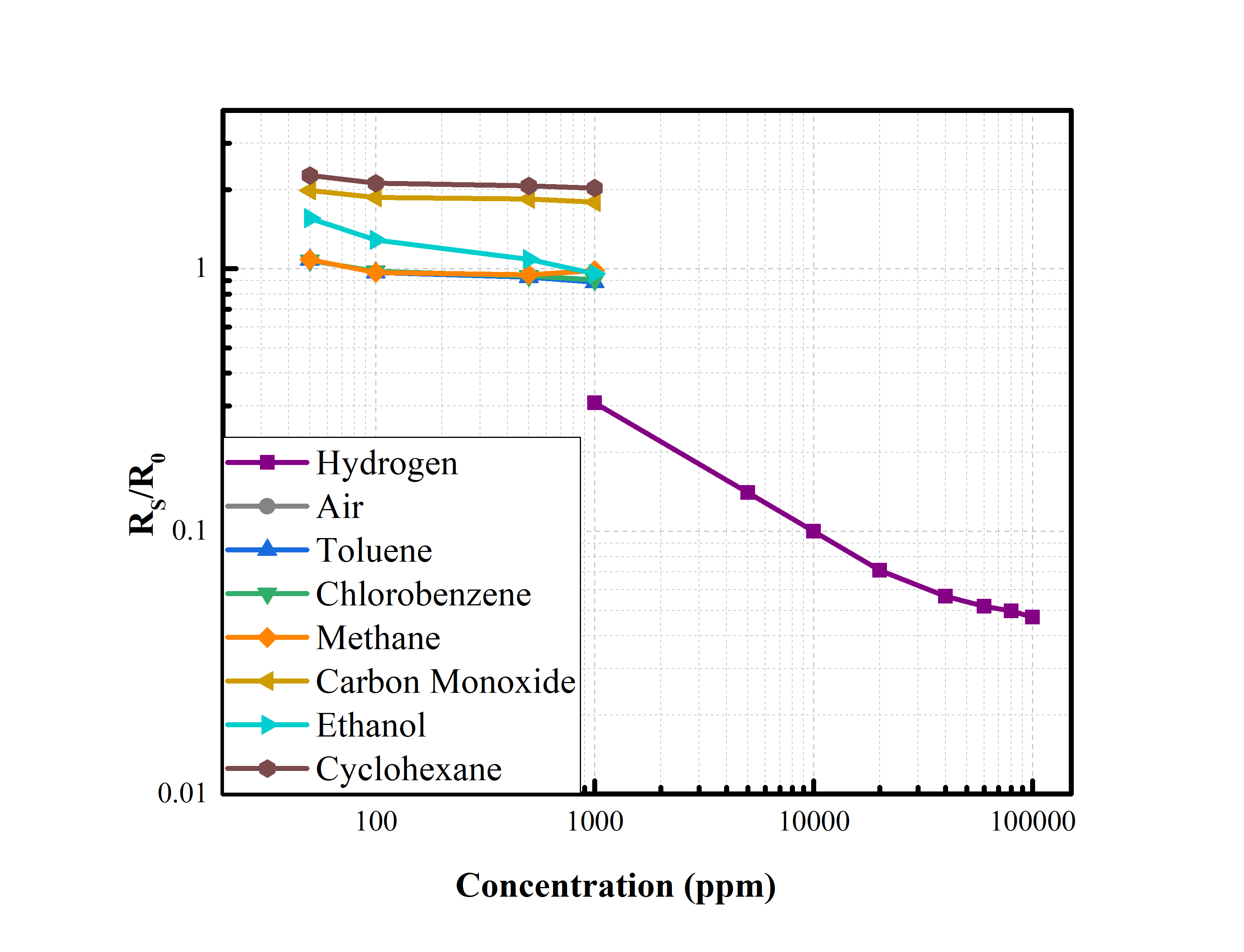 Yy易游体育科技