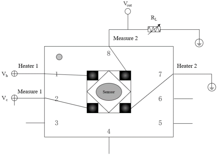 Yy易游体育科技