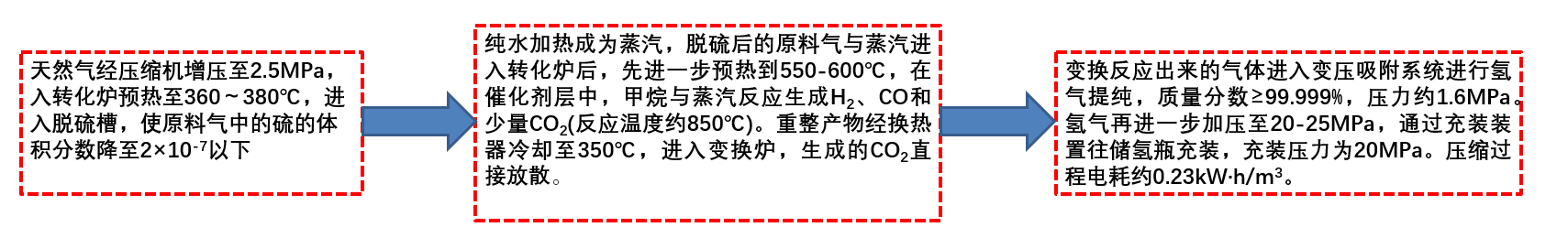 Yy易游体育科技