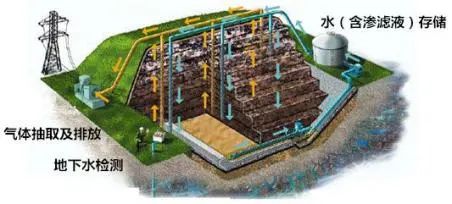 Yy易游体育科技