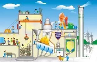 Yy易游体育科技