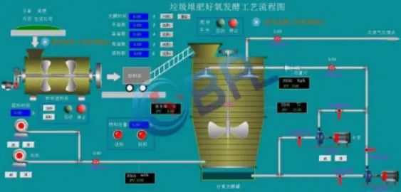 Yy易游体育科技