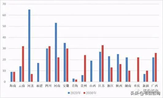 Yy易游体育科技