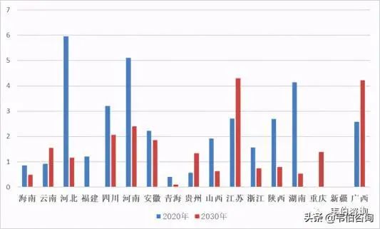Yy易游体育科技