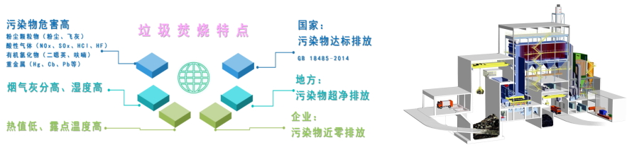 Yy易游体育科技