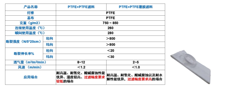 Yy易游体育科技