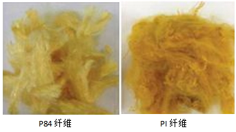 Yy易游体育科技