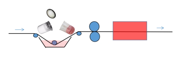 Yy易游体育科技