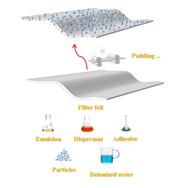 Yy易游体育科技