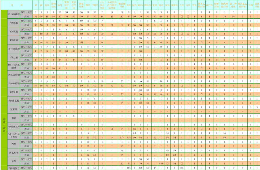 Yy易游体育科技