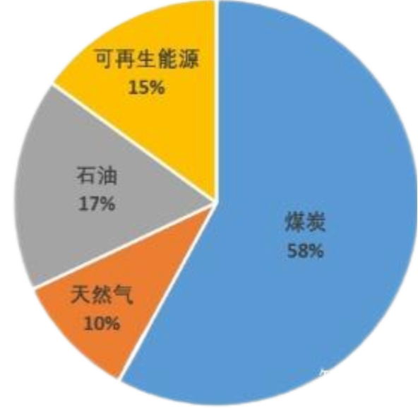 Yy易游体育科技