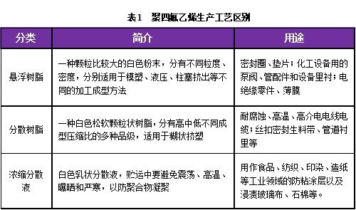 Yy易游体育科技