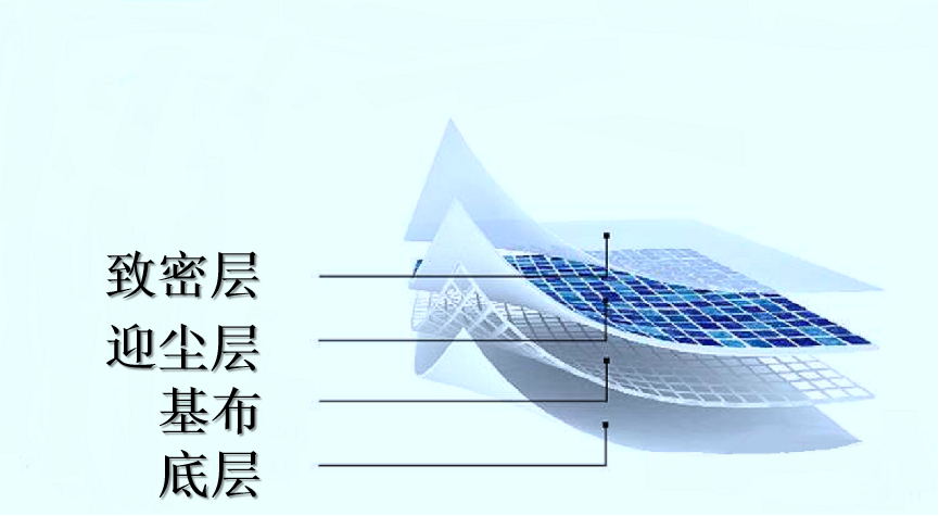 Yy易游体育科技