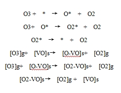 Yy易游体育科技