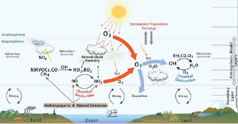Yy易游体育科技