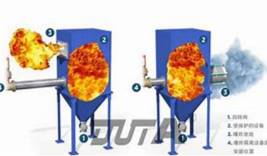 Yy易游体育科技