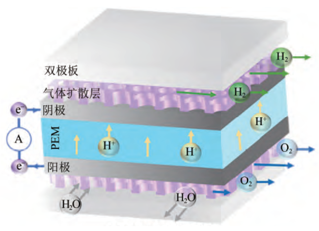 Yy易游体育科技