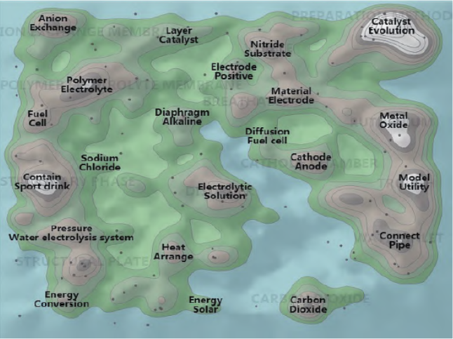 Yy易游体育科技