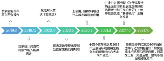 Yy易游体育科技