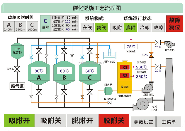 Yy易游体育科技