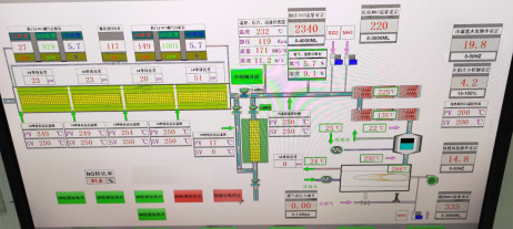 Yy易游体育科技