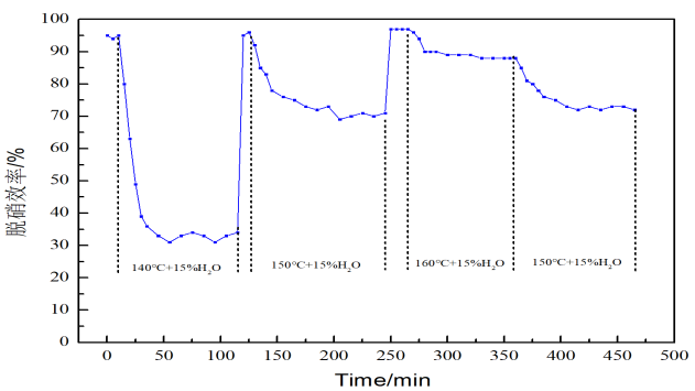 Yy易游体育科技