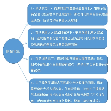 Yy易游体育科技