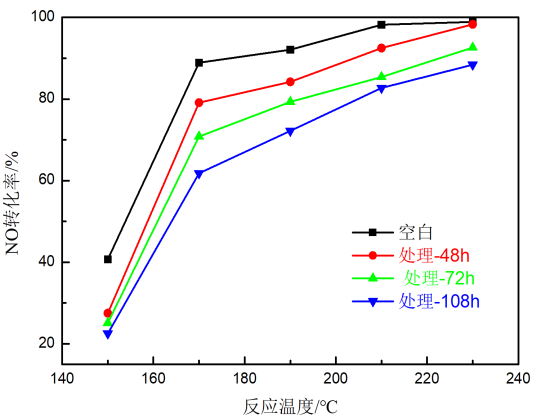 Yy易游体育科技