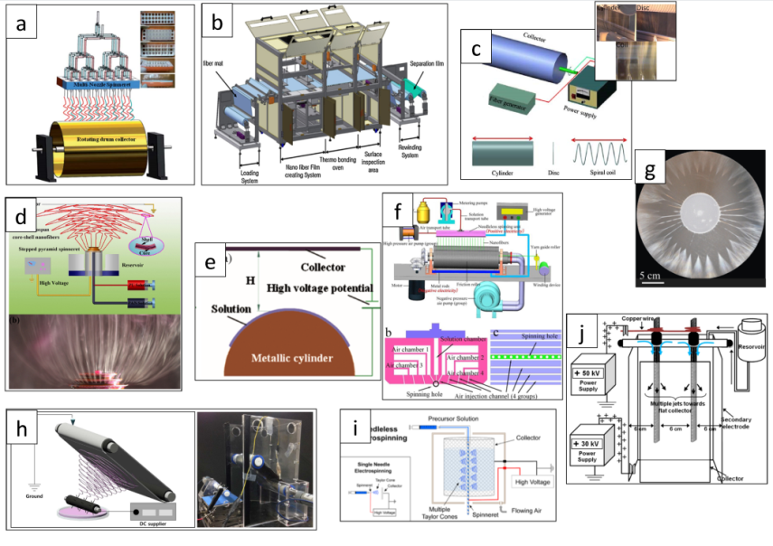 Yy易游体育科技