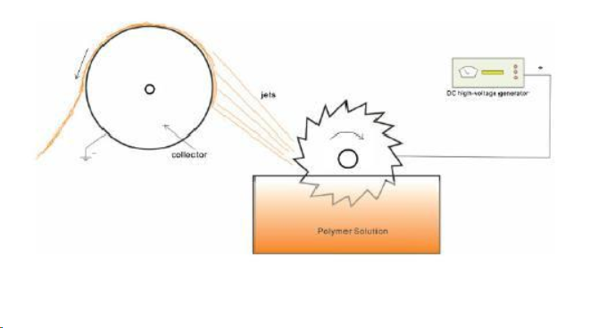 Yy易游体育科技