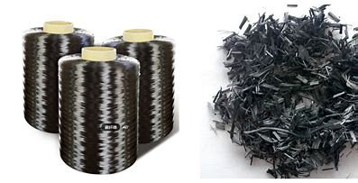 Yy易游体育科技