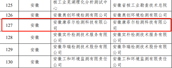 Yy易游体育科技