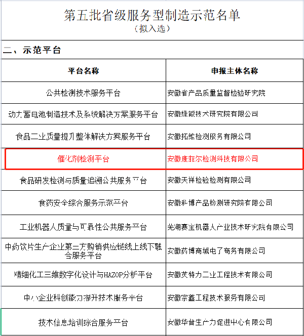 Yy易游体育科技