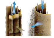 Yy易游体育科技
