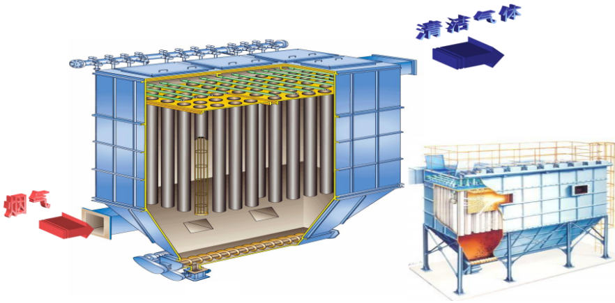 Yy易游体育科技