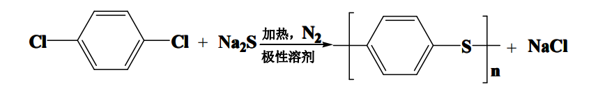 Yy易游体育科技