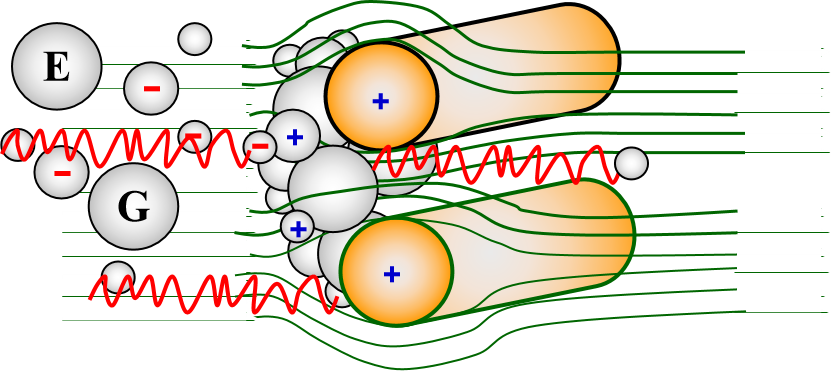 Yy易游体育科技
