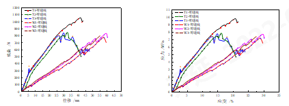 Yy易游体育科技