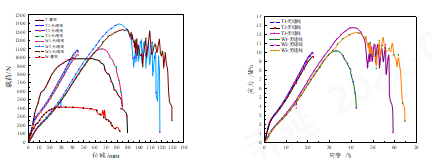 Yy易游体育科技