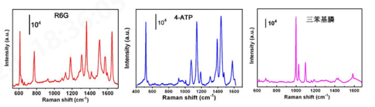 Yy易游体育科技