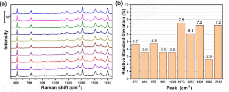 Yy易游体育科技