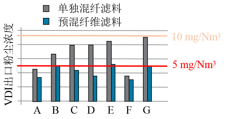 Yy易游体育科技