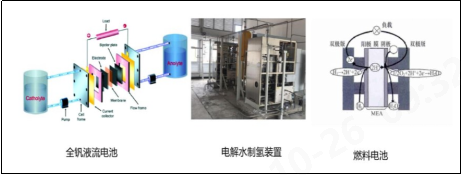 Yy易游体育科技